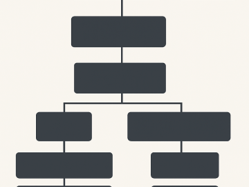 Struktura danych schema.org dla sklepów internetowych